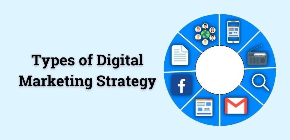 types of digital marketing strategy