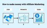 What is Affiliate Marketing – A Free Virtual Event & How to Make Money With Affiliate Marketing?