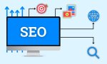 Which are the 8 SEO Best Tools of 2023?