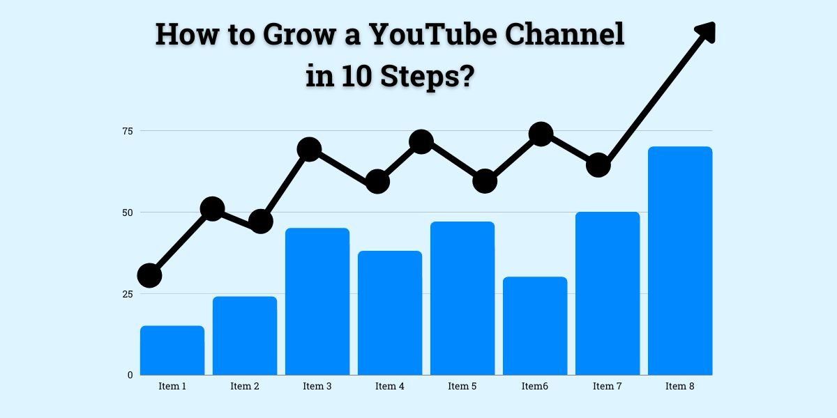 How to Grow a YouTube Channel in 10 Steps