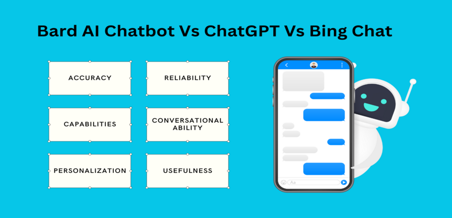 Google's Bard AI Chatbot - Is It Better Than ChatPT & Bing Chat?